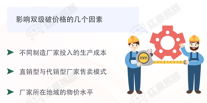 雙級(jí)無篩底破碎機(jī)能制沙嗎？有哪些廠家可供選擇