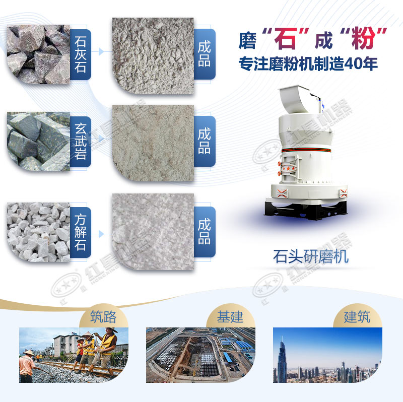石頭磨粉機(jī)型號這么多如何選購？哪個廠家賣的好用？