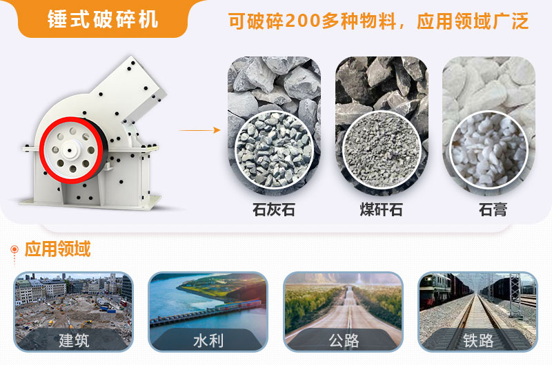 小型錘式破碎機(jī)型號參數(shù)表，報(bào)價(jià)是多少？