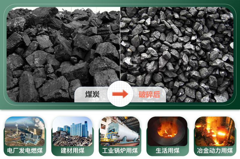 煤炭破碎后應用領域