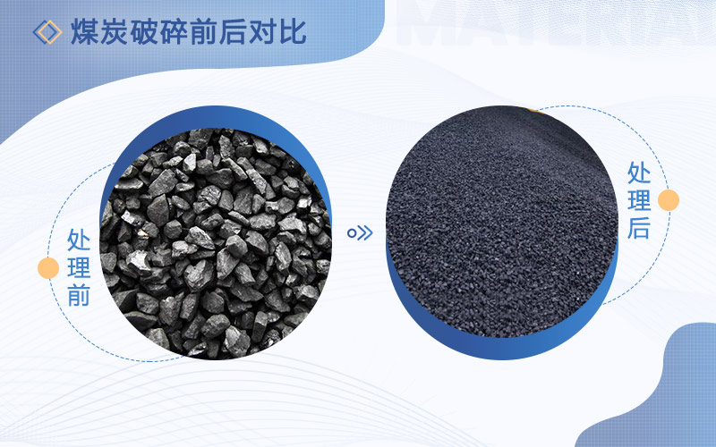 破碎煤的破碎機(jī)多少錢一臺(tái)，用哪種比較好