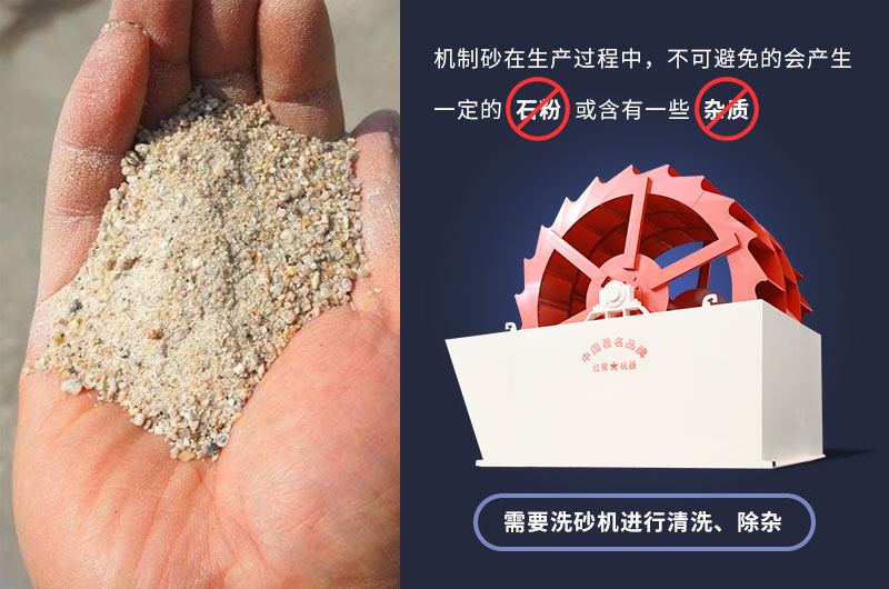 大型輪斗式洗砂機(jī)參數(shù)，工作視頻及廠家介紹